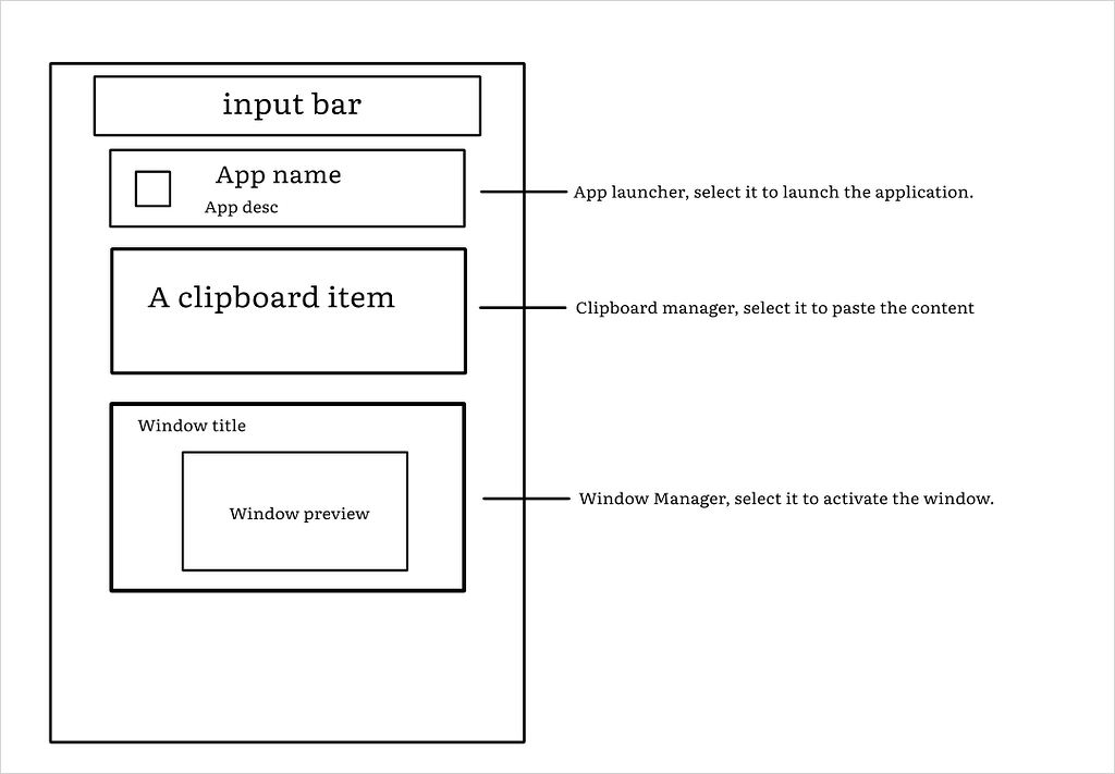 [Gtk4] how to properly store hybrid data in one ListStore? Platform